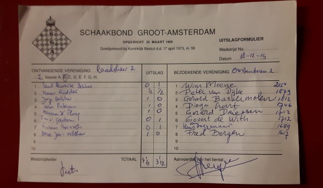 Uitslagen Raadsheer 2