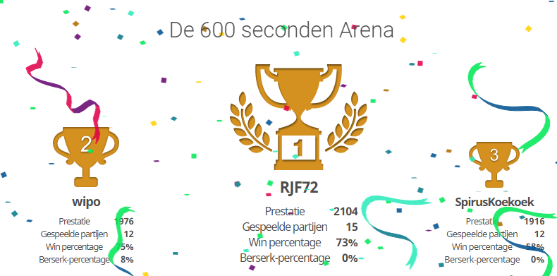 600secondenarena 0306